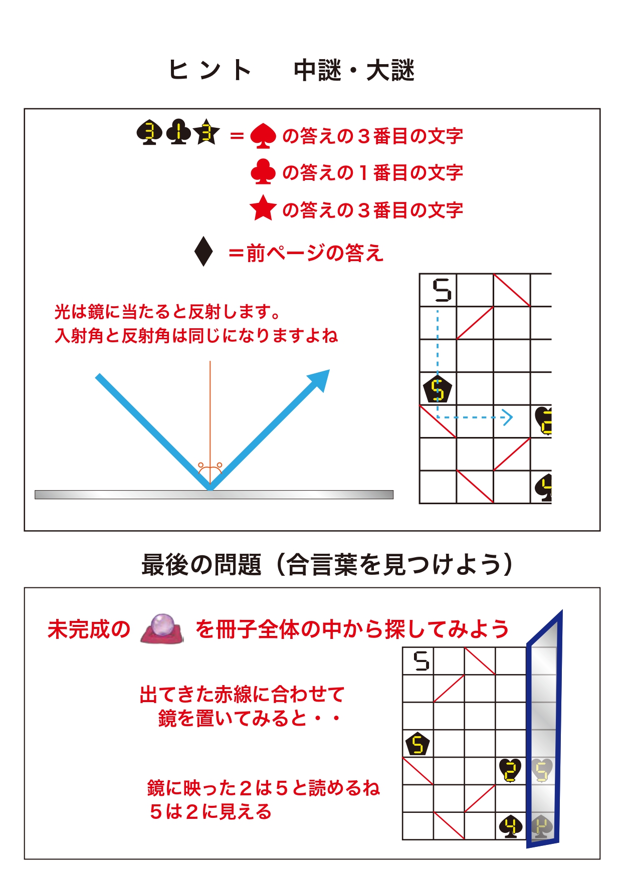 すいたうん｜JR吹田駅周辺商店街ポータルサイト | 【ヒントと回答】謎解きゲーム すいたんと鏡の世界 2023年10月