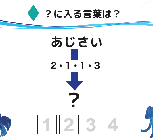 すいたうん｜JR吹田駅周辺商店街ポータルサイト | 謎解きゲーム2026 ヒント