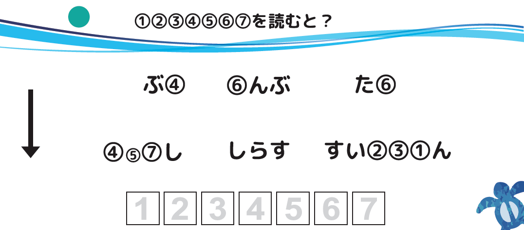 すいたうん｜JR吹田駅周辺商店街ポータルサイト | 謎解きゲーム2026 ヒント